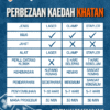 Khatan Laser Pakej Jebat - Image 7